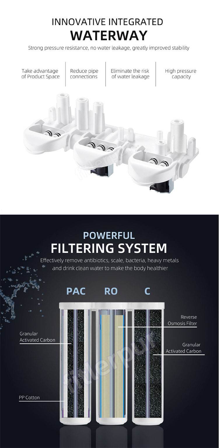 Filtered Máy lọc nước Undersink