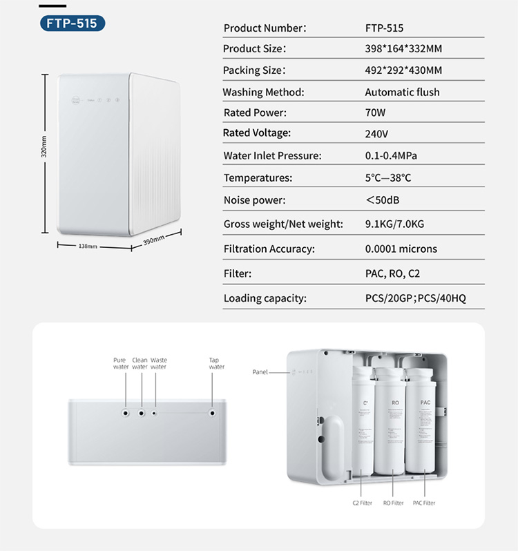 Máy lọc nước RO cho bồn rửa