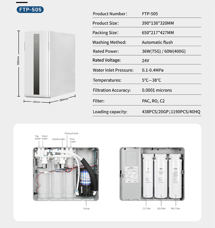 Máy lọc nước RO UnderSink