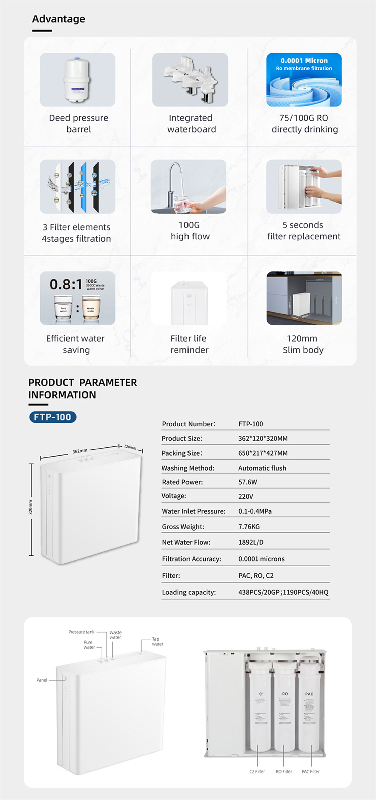 Máy lọc nước RO UnderSink