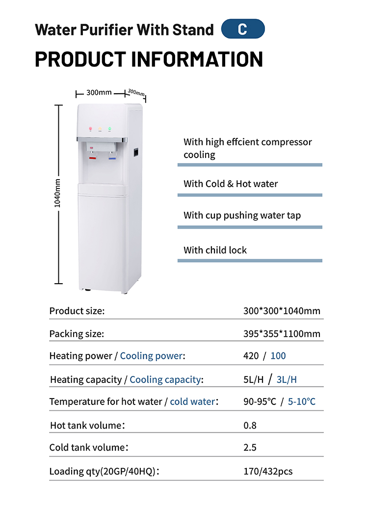 Filtered máy lọc nước đứng