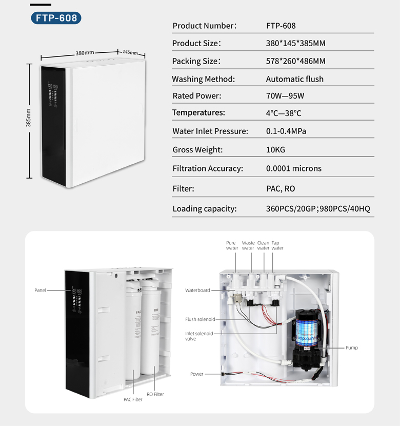 Máy lọc nước RO